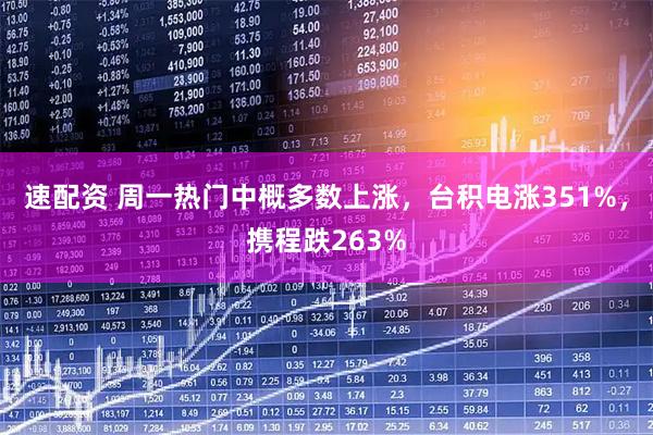速配资 周一热门中概多数上涨，台积电涨351%，携程跌263%